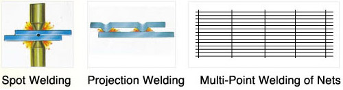 Spot Welding / Projection Welding / Multi-Point Welding of Nets