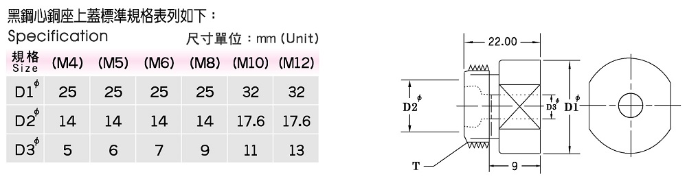 Nut For Steel Guide Pin